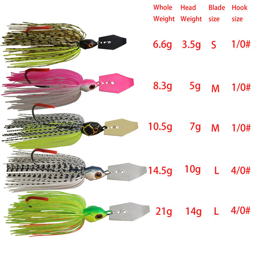 Chattering Jig Head Bait