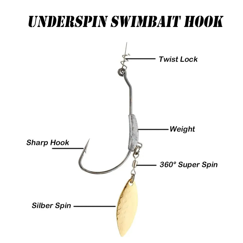 Jig Head Fish Hook With Spin Lock