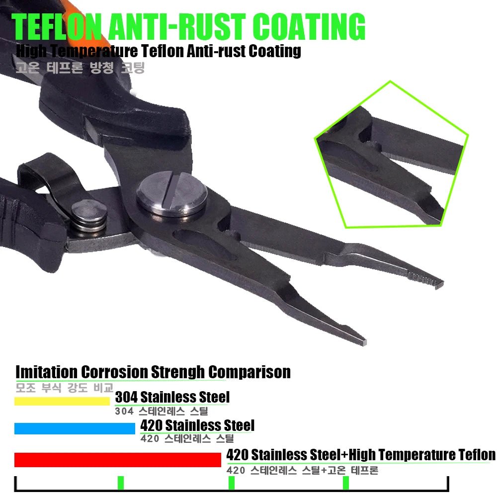 Stainless Steel Fishing Pliers