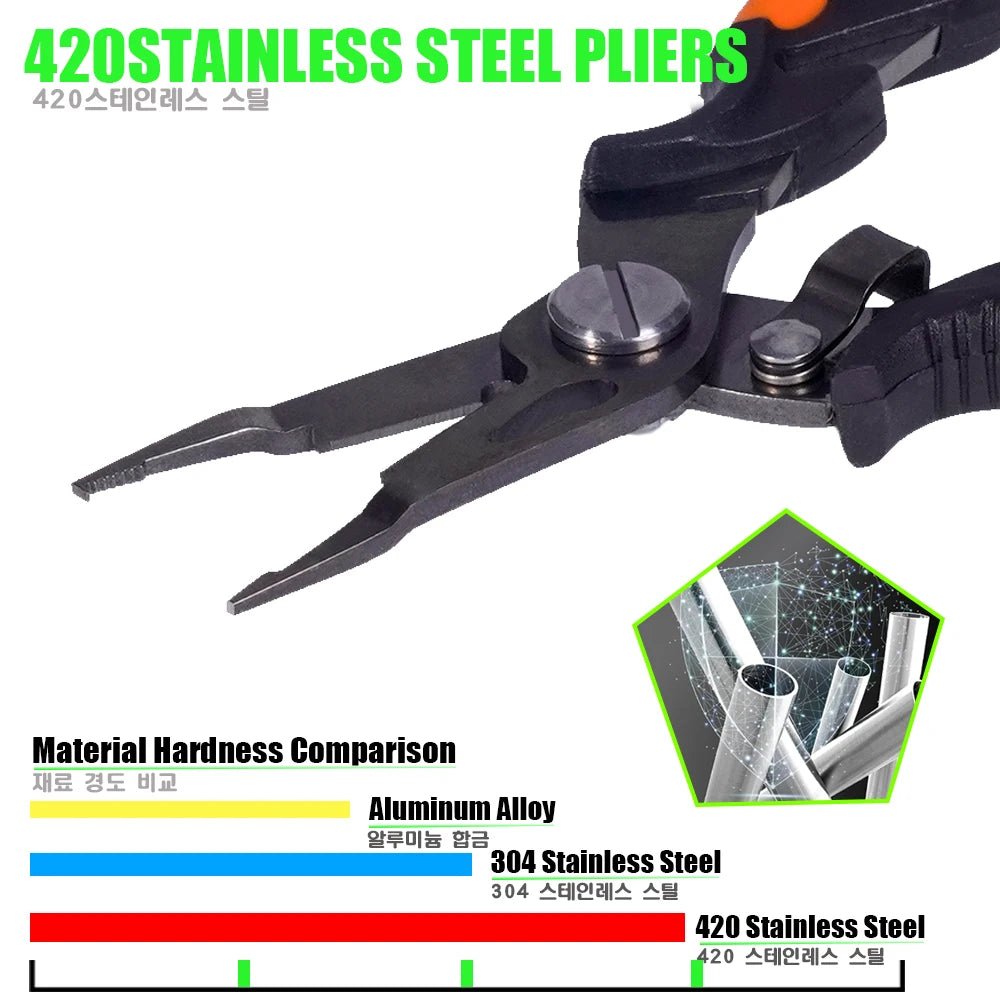Stainless Steel Fishing Pliers
