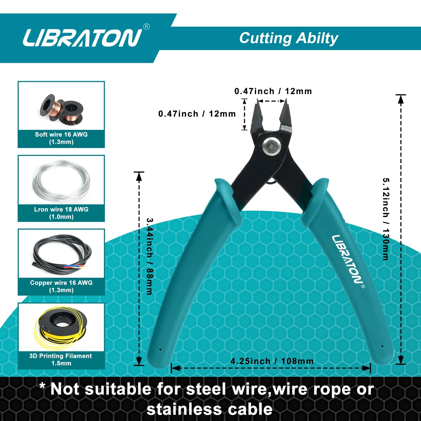 Flush Cut Snips